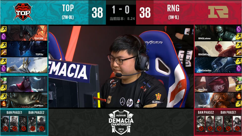 Uzi爆冷击败RNG，突破纪录引爆全场！(祁天道封禁后续)